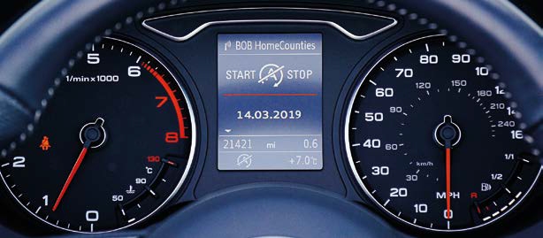 Automotive Automotive